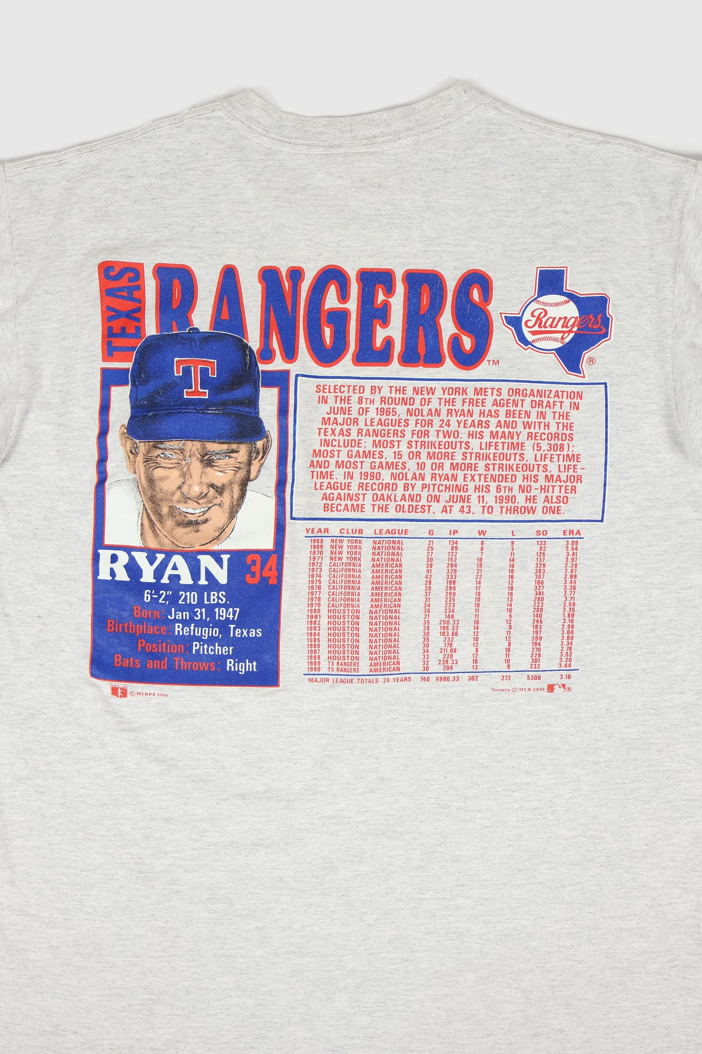 Vintage Nolan Ryan Texas Rangers Tee